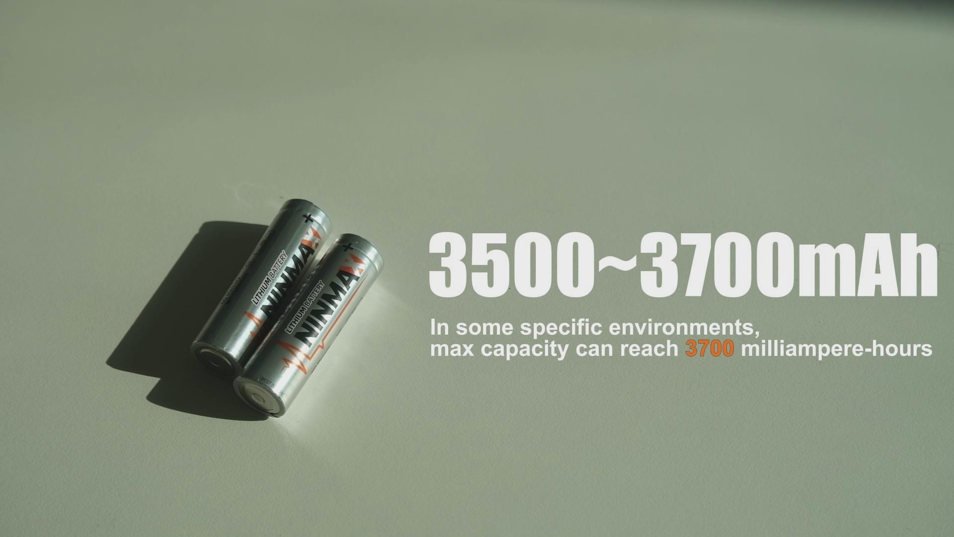 Live-action video of Ninmax AA 3500mAh lithium battery 24-pack (model 250926) showing packaging, individual batteries, and usage in high-drain devices.