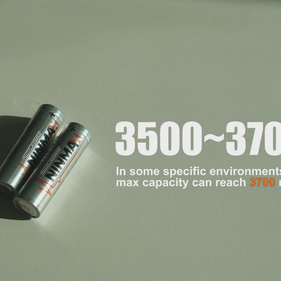 Live-action video of Ninmax AA 3500mAh lithium battery 24-pack (model 250926) showing packaging, individual batteries, and usage in high-drain devices.